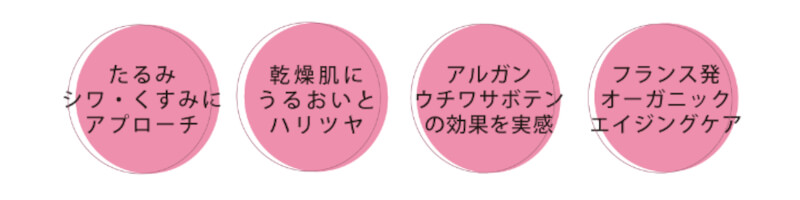 �I�[�K�j�b�N�X�L���P�A�uCODINA�i�R�f�B�i�j�v���T�C�g